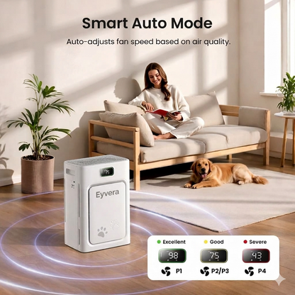 Eyvera FurGuard Air Purifier Pro