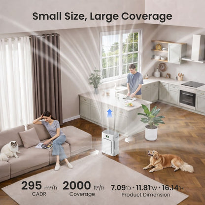 Eyvera FurGuard Air Purifier Pro