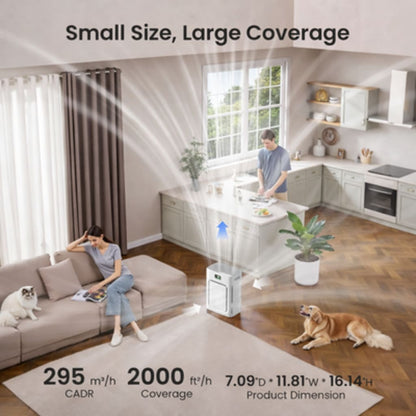 Eyvera FurGuard Air Purifier Pro